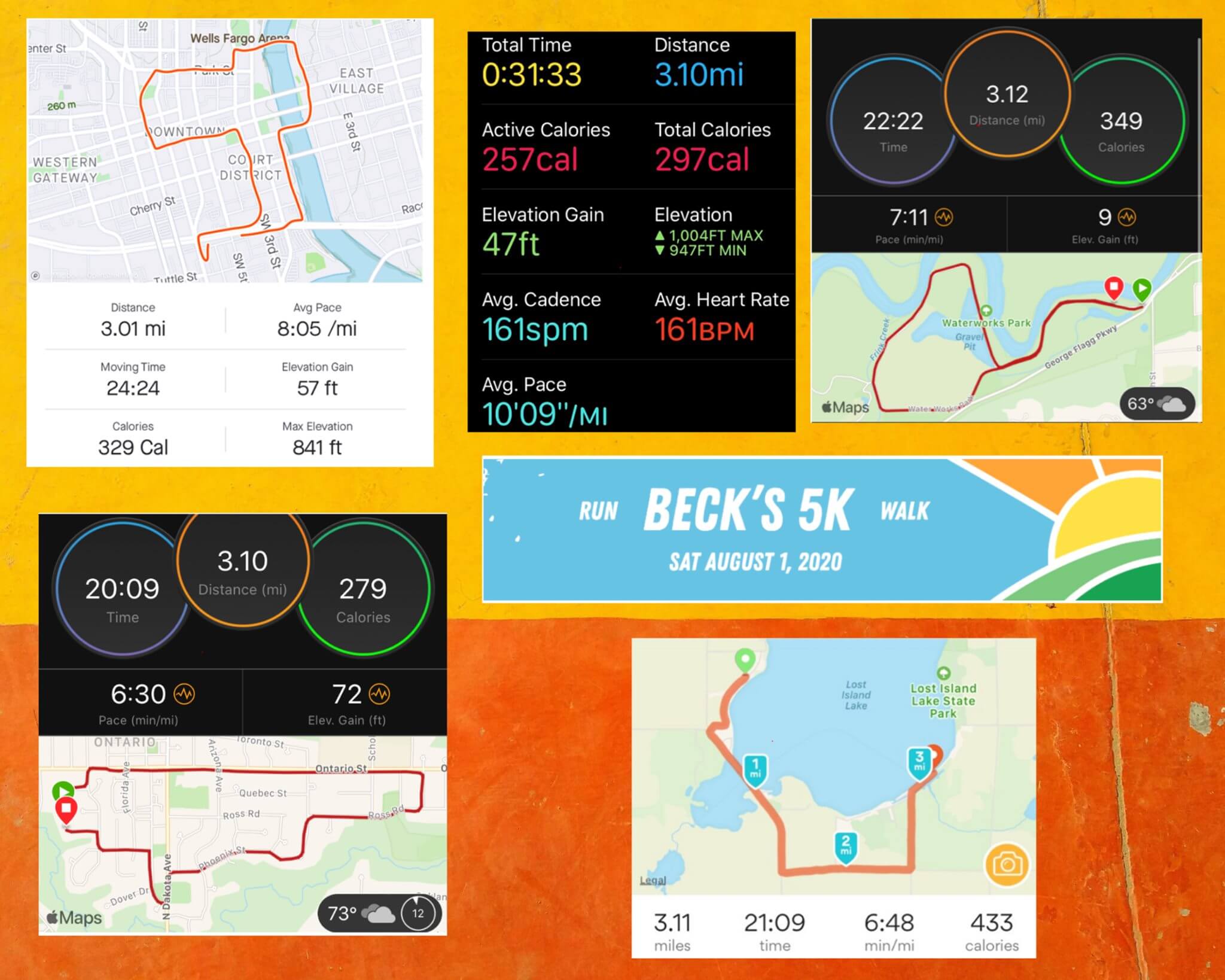 Beck's Hybrids 5K 2020